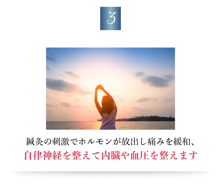 1:ハリと透明感を取り戻